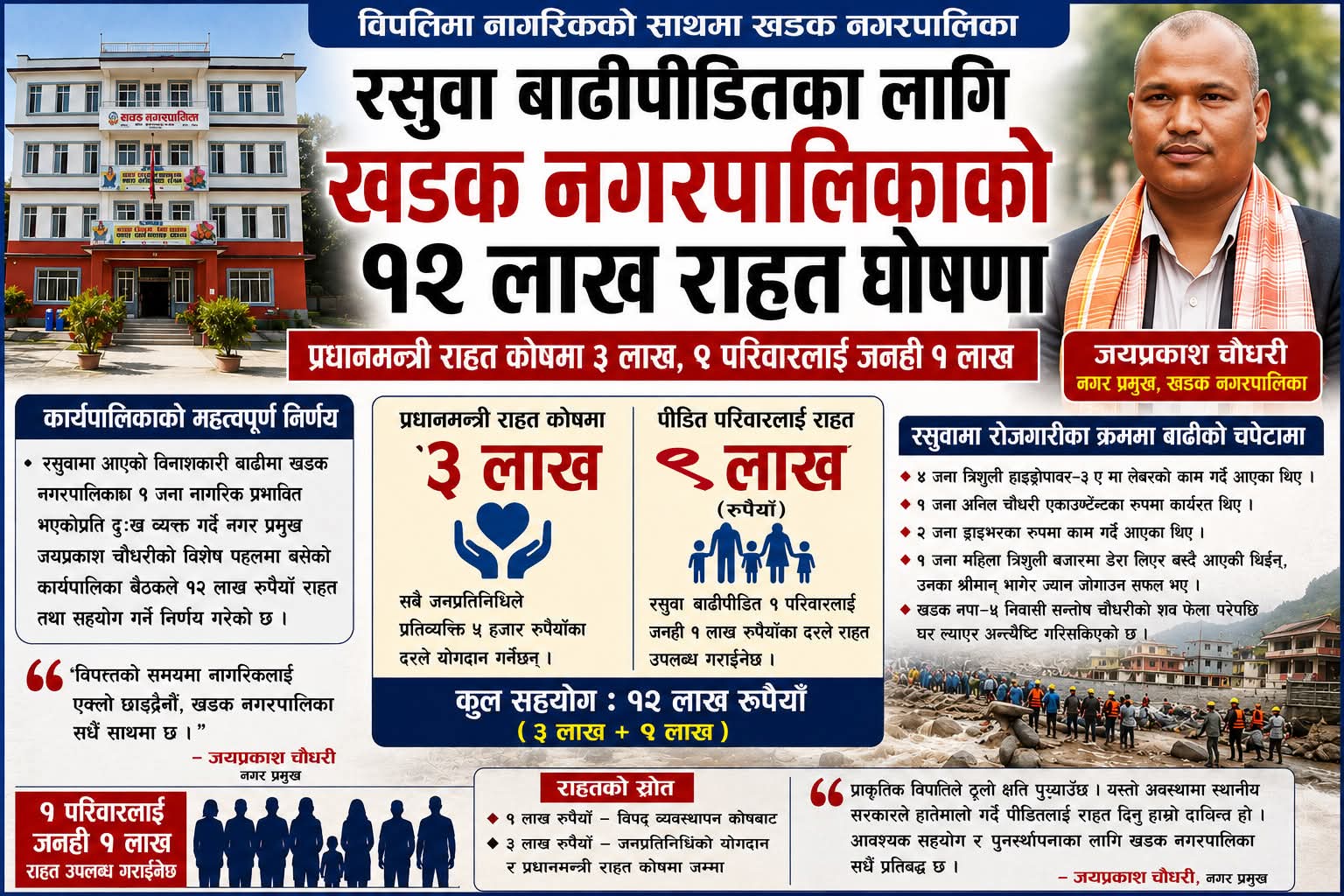 रसुवा बाढीमा खडकका ९ परिवारको पीडा, नगरपालिकाको १२ लाख राहत